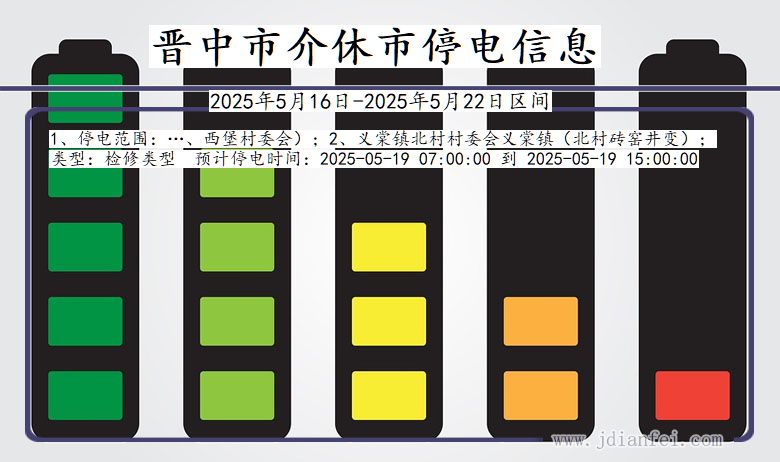 晋中介休停电通知 山西省晋中介休停电通知