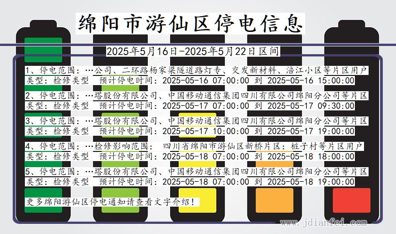 四川省绵阳游仙停电通知