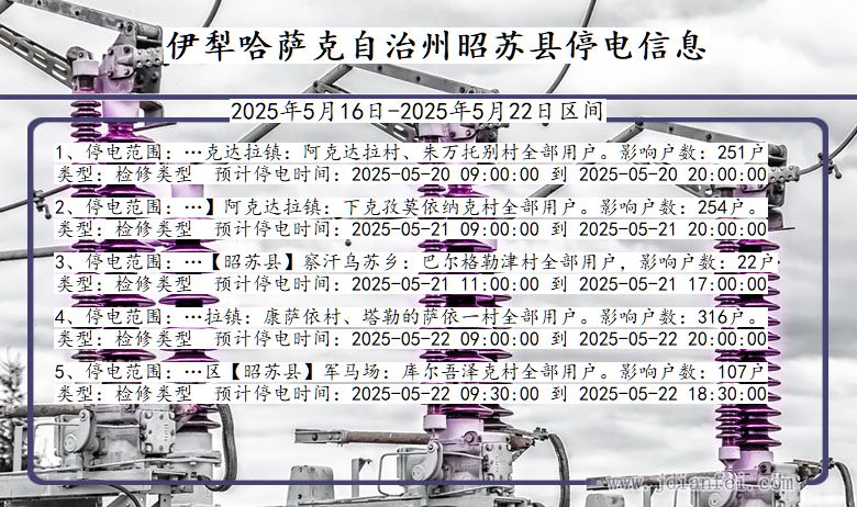 新疆维吾尔自治区伊犁哈萨克自治州昭苏停电通知