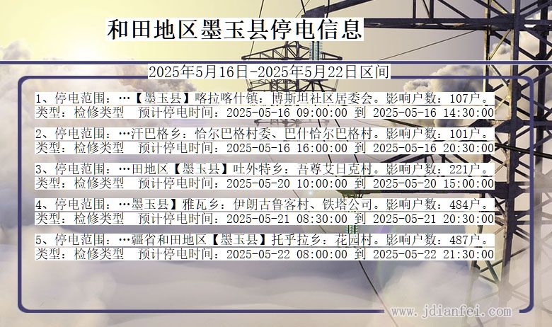 和田地区墨玉停电通知 新疆维吾尔自治区和田地区墨玉停电通知