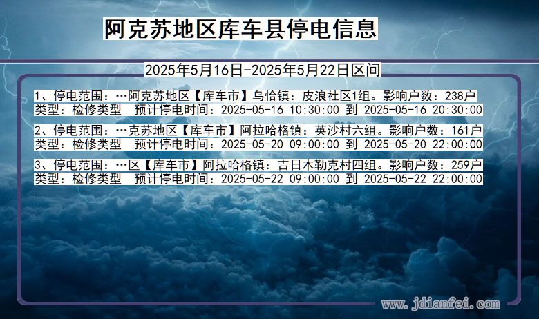 阿克苏地区库车停电通知 新疆维吾尔自治区阿克苏地区库车停电通知