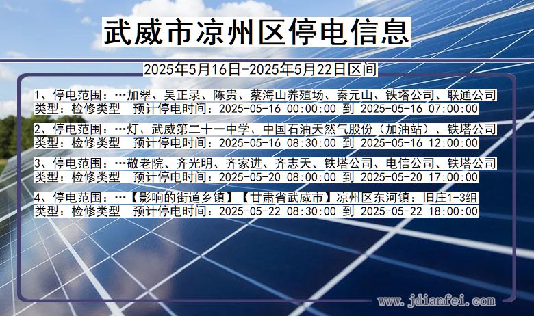 甘肃省武威凉州停电通知