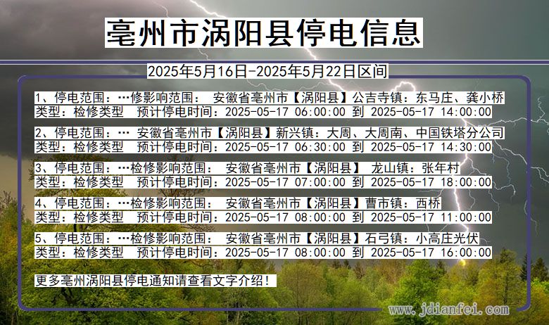 亳州涡阳停电通知 安徽省亳州涡阳停电通知