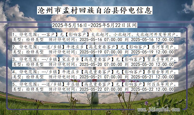 沧州孟村回族自治停电通知 河北省沧州孟村回族自治停电通知