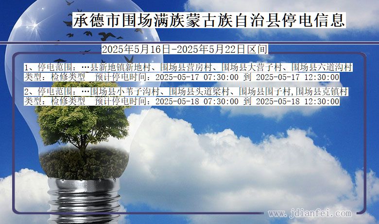 河北省承德围场满族蒙古族自治停电通知