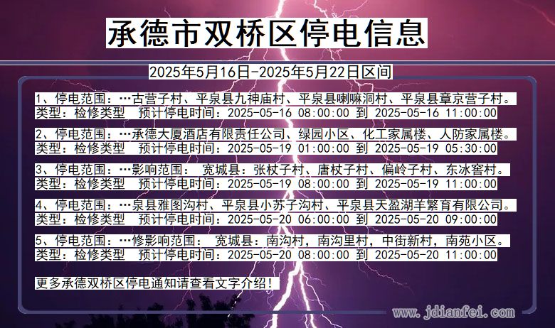 河北省承德双桥停电通知