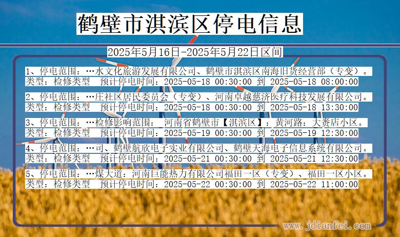 河南省鹤壁淇滨停电通知