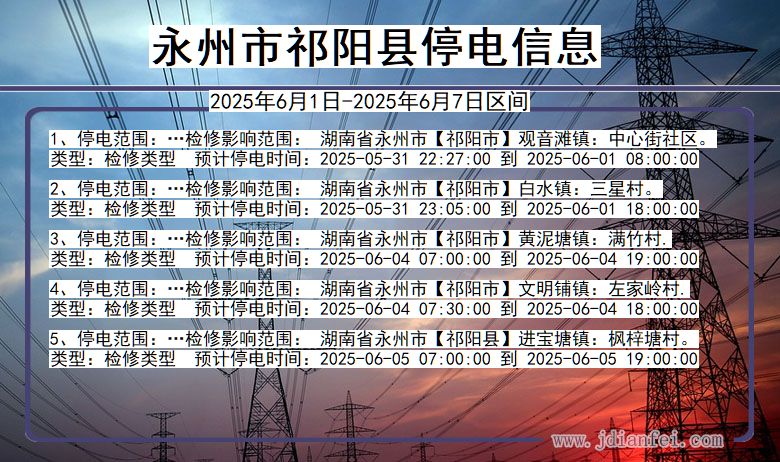 湖南省永州祁阳停电通知