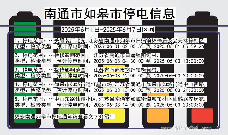 南通如皋停电通知 江苏省南通如皋停电通知