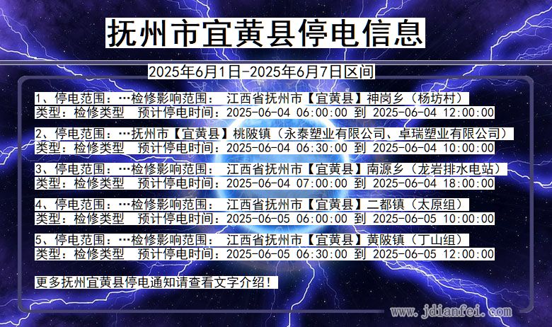 抚州宜黄停电通知 江西省抚州宜黄停电通知