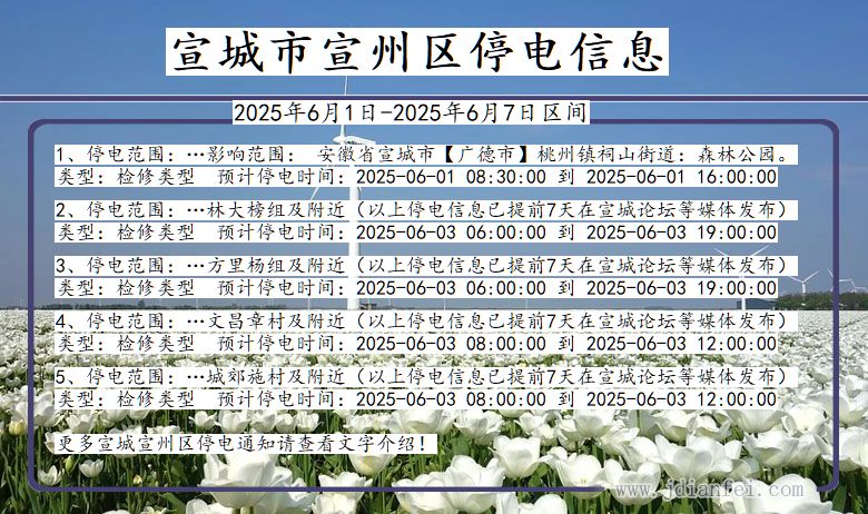 安徽省宣城宣州停电通知