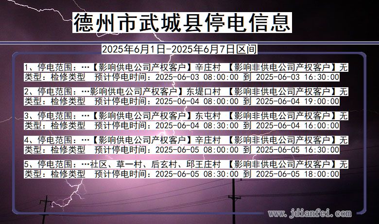 山东省德州武城停电通知