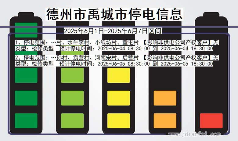 德州禹城停电通知 山东省德州禹城停电通知