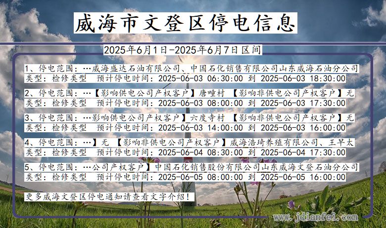 威海文登停电通知 山东省威海文登停电通知