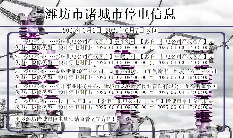 潍坊诸城停电通知 山东省潍坊诸城停电通知