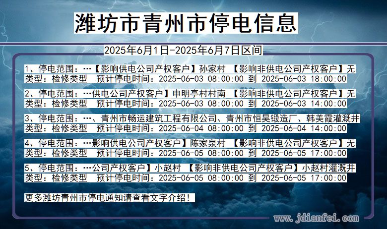 山东省潍坊青州停电通知