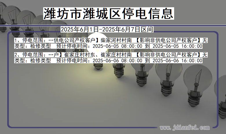 山东省潍坊潍城停电通知
