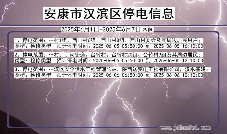 陕西省安康汉滨停电通知