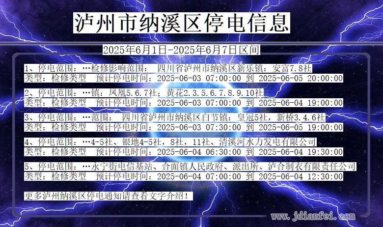 泸州纳溪停电通知 四川省泸州纳溪停电通知