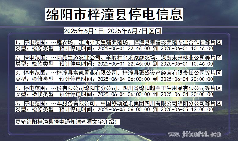 四川省绵阳梓潼停电通知