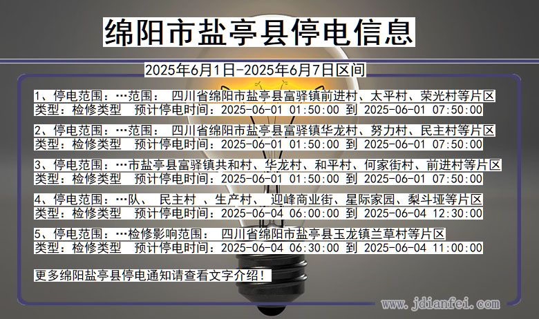 绵阳盐亭停电通知 四川省绵阳盐亭停电通知