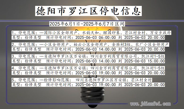德阳罗江停电通知 四川省德阳罗江停电通知