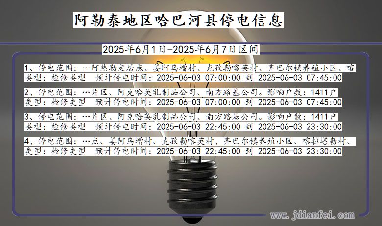 阿勒泰地区哈巴河停电通知 新疆维吾尔自治区阿勒泰地区哈巴河停电通知