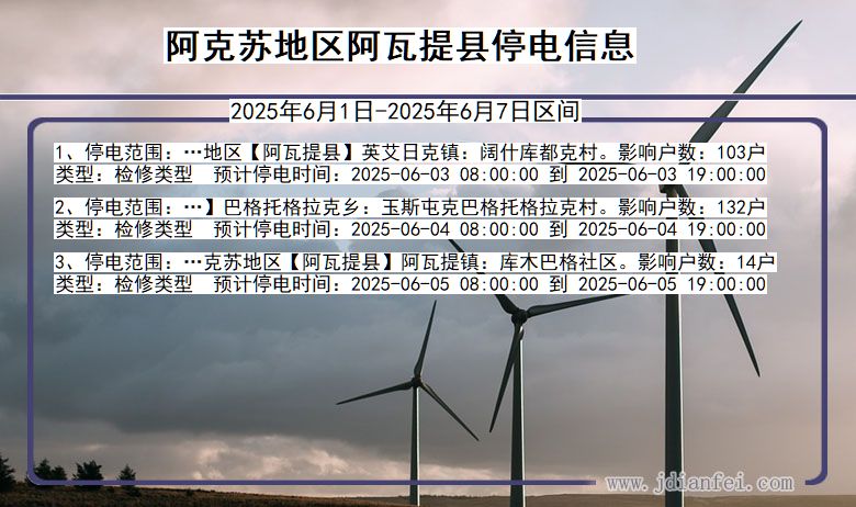 阿克苏地区阿瓦提停电通知 新疆维吾尔自治区阿克苏地区阿瓦提停电通知