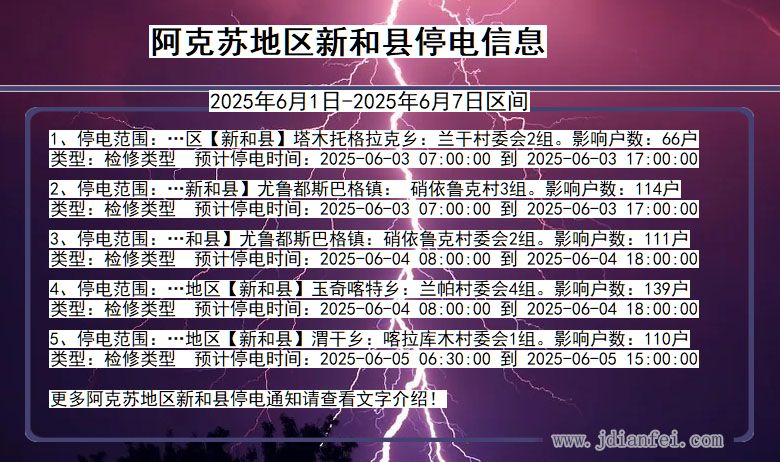 阿克苏地区新和停电通知 新疆维吾尔自治区阿克苏地区新和停电通知