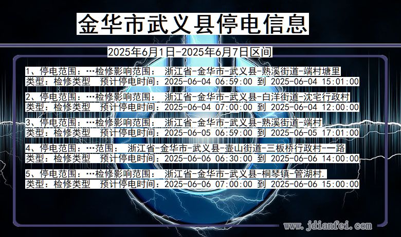 金华武义停电通知 浙江省金华武义停电通知