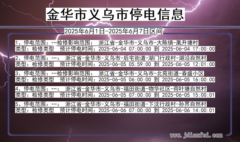 金华义乌停电通知 浙江省金华义乌停电通知