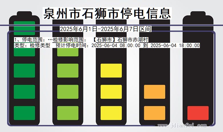 泉州石狮停电通知 福建省泉州石狮停电通知