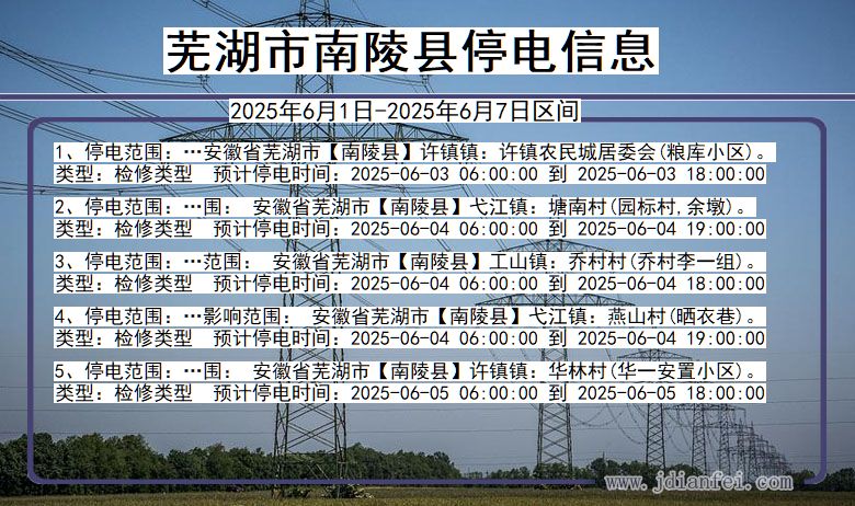 安徽省芜湖南陵停电通知
