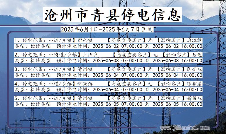 河北省沧州青县停电通知