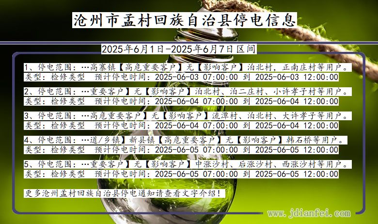 河北省沧州孟村回族自治停电通知