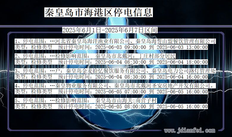 秦皇岛海港停电通知 河北省秦皇岛海港停电通知