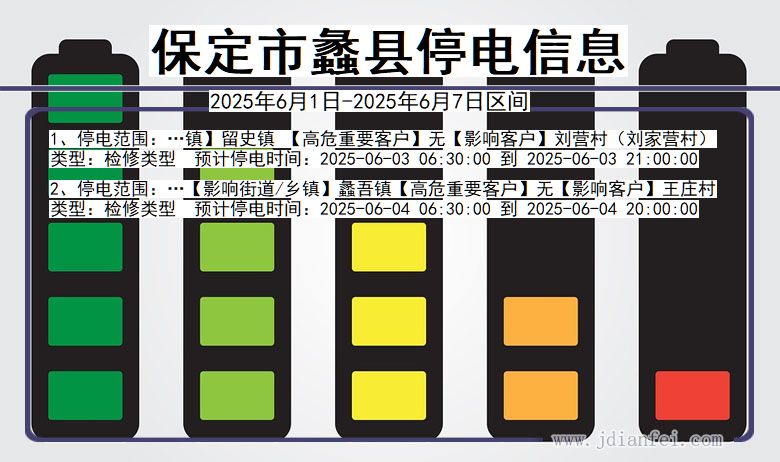 保定蠡县停电通知 河北省保定蠡县停电通知