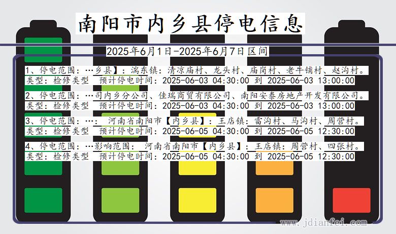 南阳内乡停电通知 河南省南阳内乡停电通知