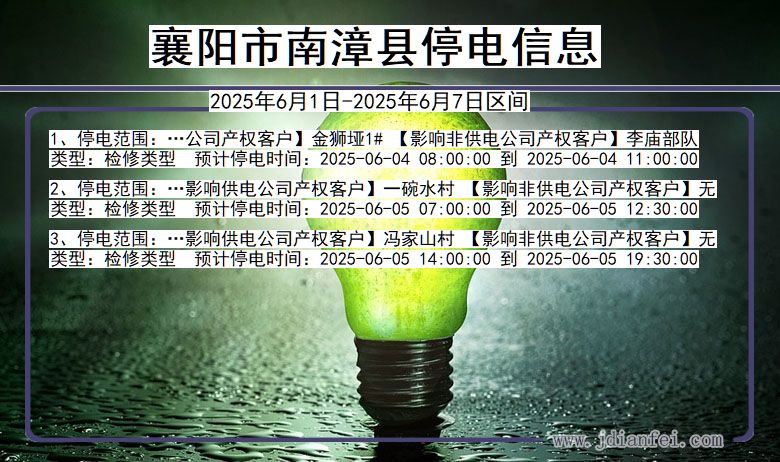 襄阳南漳停电通知 湖北省襄阳南漳停电通知