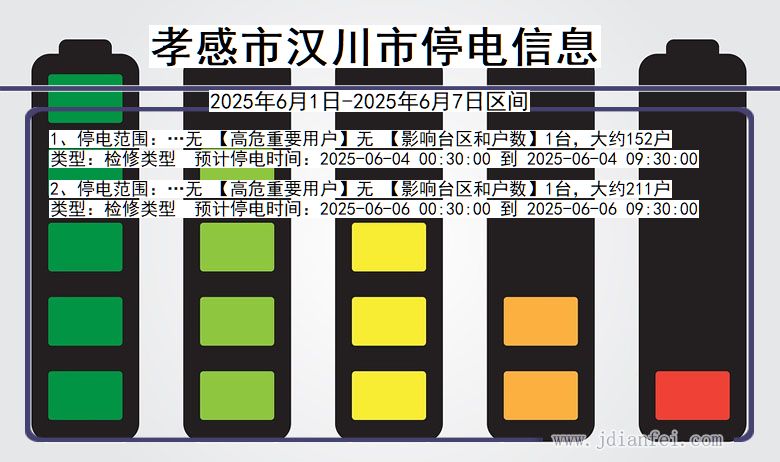 湖北省孝感汉川停电通知