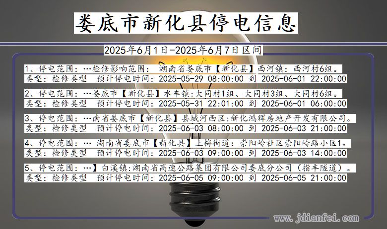 娄底新化停电通知 湖南省娄底新化停电通知