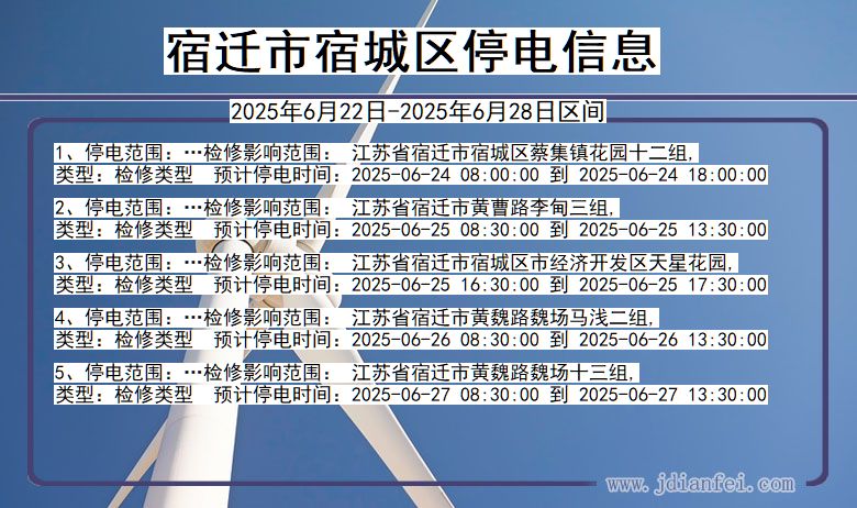 宿迁宿城停电通知 江苏省宿迁宿城停电通知