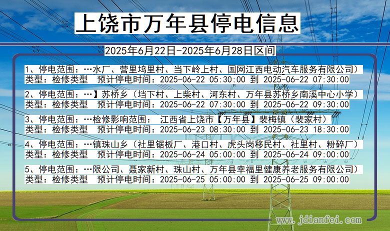 上饶万年停电通知 江西省上饶万年停电通知