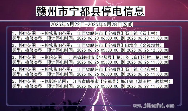 赣州宁都停电通知 江西省赣州宁都停电通知