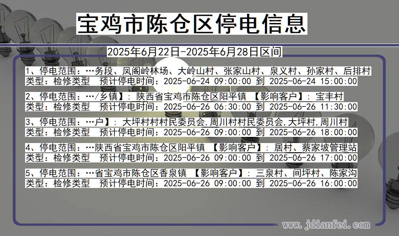宝鸡陈仓停电通知 陕西省宝鸡陈仓停电通知