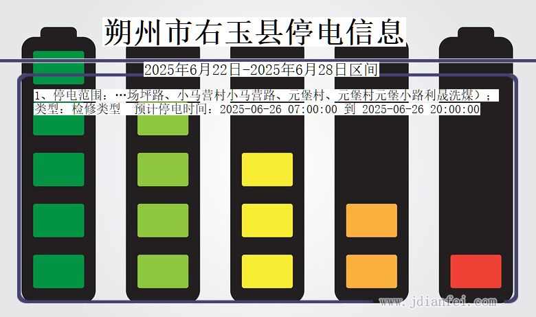 朔州右玉停电通知 山西省朔州右玉停电通知