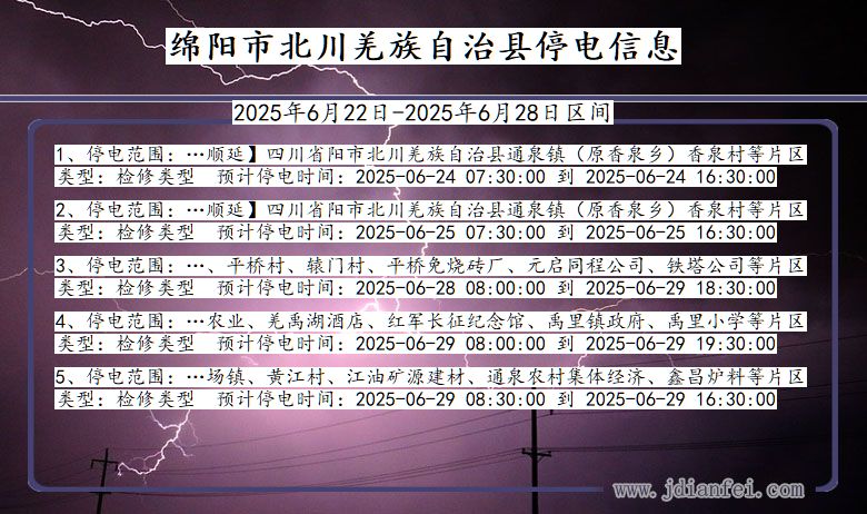绵阳北川羌族自治停电通知 四川省绵阳北川羌族自治停电通知