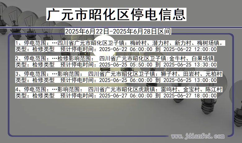 广元昭化停电通知 四川省广元昭化停电通知