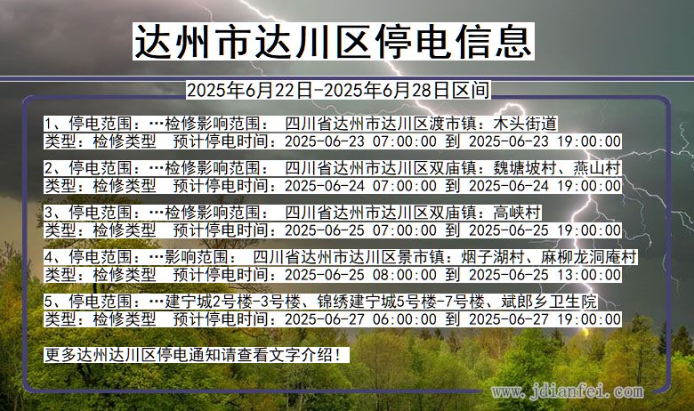 达州达川停电通知 四川省达州达川停电通知
