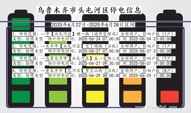 新疆维吾尔自治区乌鲁木齐头屯河停电通知